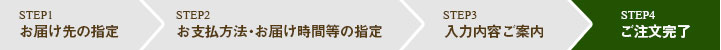 購入手続きの流れ